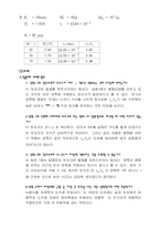 [공학]토크 실험-3