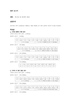 [공학]음파의 성질-1