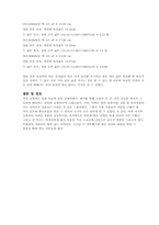 [공학]음파의 성질-5