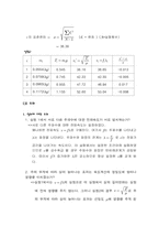 [공학]현의 실험-3