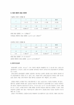 [공학]관성모멘트 레포트-8