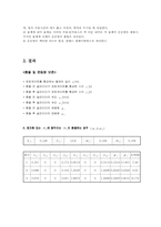 [공학]운동량보존-3