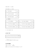 [공학]탄성과 비탄성 충돌-3