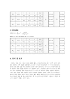 [공학]탄성과 비탄성 충돌-4