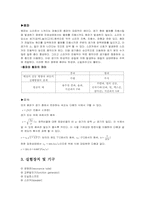 [공학]물리_레포트 공명-4