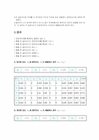 [공학]report 운동량-4