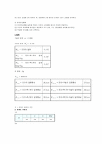 [공학]report 탄성과 비탄성충돌2-4