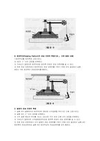 [공학]report 관성모멘트-5