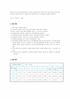 [공학]역학적에너지보존 레포트-3