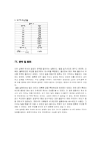 [공학]전반사 및 초점거리 실험-4