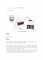 [공학]열전도도report-4