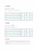 [공학]탄성및비탄성충돌 레포트-7