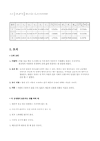 [공학]각 운동량 실험 레포트-4