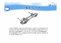 [인문]모비스 기업 분석-12