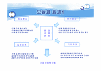 [인문]모비스 기업 분석-13