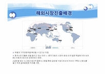 [인문]모비스 기업 분석-16