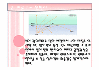 [공학]물리발표-전반사와초점거리-4