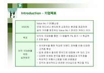 [경영]GS홈쇼핑 기업 분석-6