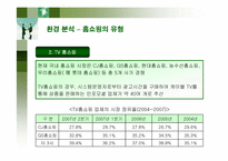[경영]GS홈쇼핑 기업 분석-16