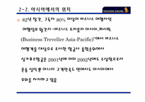 [인문]싱가포르에어라인 기업 분석-3