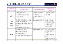 [인문]싱가포르에어라인 기업 분석-12