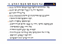 [인문]싱가포르에어라인 기업 분석-13