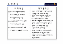 [인문]싱가포르에어라인 기업 분석-14