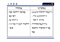 [인문]싱가포르에어라인 기업 분석-16