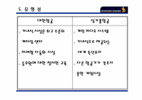 [인문]싱가포르에어라인 기업 분석-18
