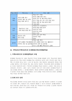 [문제해결능력][문제해결학습]문제해결능력(문제해결학습)의 의미와 의의, 국어교육(국어과교육)의 문제해결능력(문제해결학습), 수학교육(수학과교육)의 문제해결능력(문제해결학습), 실과교육(실과과교육)의 문제해결능력(문제해결학습) 분석-4