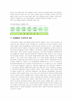 [문제해결력][문제해결능력][문제해력학습][문제해결]문제해결의 개념, 문제해결의 과정, 문제해결의 모형, 문제해결의 구성주의적 관점, 문제해결의 쓰기교육, 문제해결을 위한 교사의 역할, 문제해결의 전략 분석-7