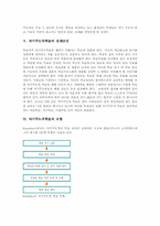 [자기주도적학습력]자기주도적학습의 의미, 자기주도적학습의 배경, 자기주도적학습의 중요성, 자기주도적학습의 전제조건, 자기주도적학습 모형, 자기주도적학습의 교사 역할, 자기주도적학습의 교수학습방안 분석-5