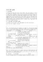 [사회복지실천론] 성인 성폭력 피해자를 위한 집단 상담 프로그램 개발계획서-2
