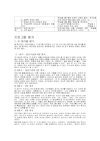 [사회복지실천론] 성인 성폭력 피해자를 위한 집단 상담 프로그램 개발계획서-6