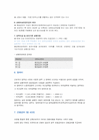 [사회보장론] 산재급여-6