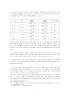 [종교사회학] 수운교(水雲敎) 고찰-7