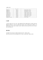 [사회복지실천론] 성폭행 피해 아동에 대한 위기개입-15