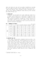 [사회보장론] 원인주의원칙에 입각한 산재보험의 문제점과 대안-14