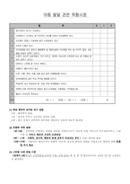 [학교사회사업론] 학교사회사업 실천과정-14