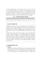 [사회보장론] 산업재해 보상보험법-6
