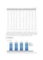 [사회복지법제] 사회복지 공동모금 회법-11