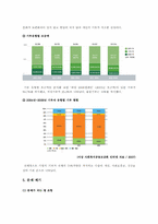 [사회복지법제] 사회복지 공동모금 회법-12