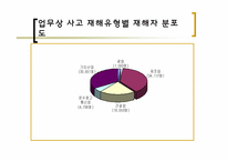 [사회보장론] 산재보험의 사전승인제에 관한 고찰-9