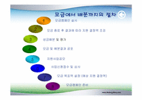 [사회복지법제] 사회복지 공동모금 회법-6