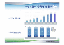 [사회복지법제] 사회복지 공동모금 회법-8