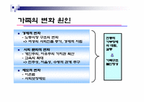 [가족복지론] 이혼가족을 바라보는 관점과 이에따른 정책적 접근-3