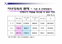 [가족복지론] 이혼가족을 바라보는 관점과 이에따른 정책적 접근-20