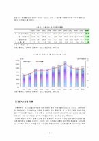 [아동복지론] 이혼가정과 아동-3