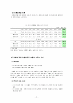 [아동복지론] 이혼가정과 아동-7