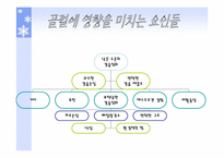 [스포츠와건강관리] 골다공증과 운동처방-5